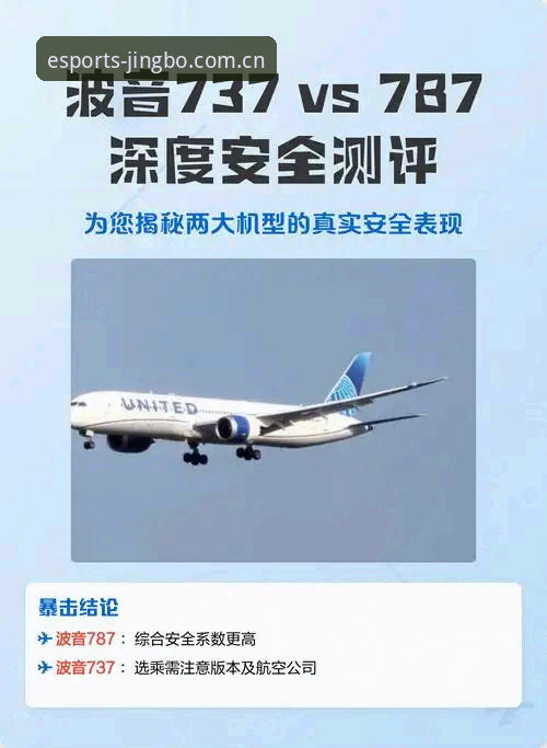 官方渠道vs第三方链接：JBO怎么下载安全吗？深度对比评测