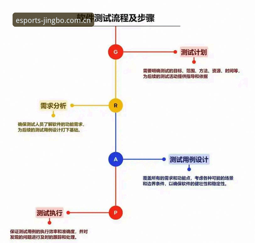 揭秘竞博怎么下载：从技术测评到用户实战的全流程解析