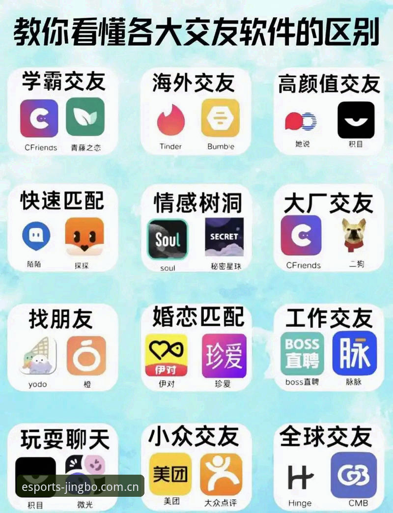5种JBO App下载教程对比：从入门到精通，老用户手把手教你选对方式