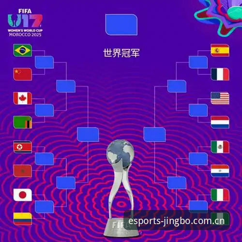 U17世界杯抽签结果出炉：竞博体育深度评测中国男女足前景与晋级之路